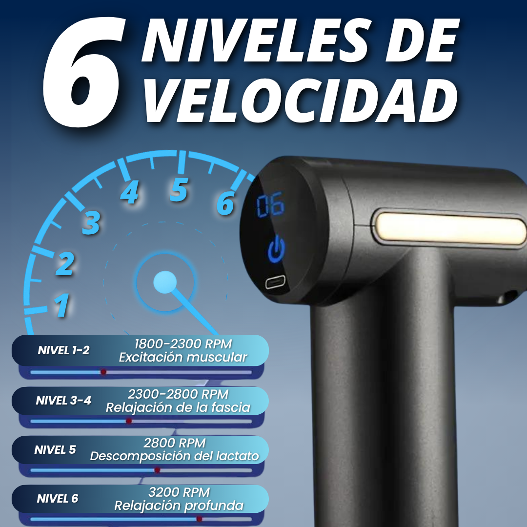 Pistola de Masaje Muscular – ¡Elimina el dolor de músculos y tendones en minutos!